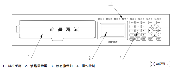 利達電話部分面板圖
